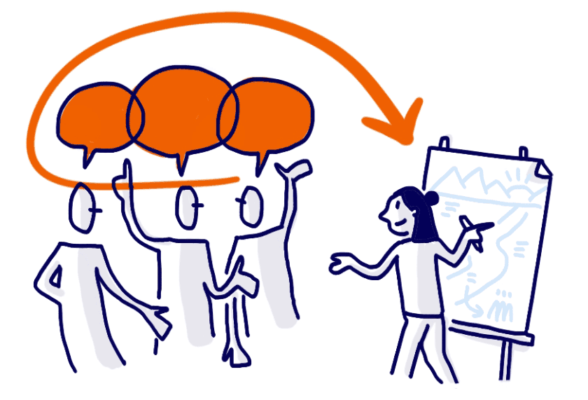 Meeting Structure Components